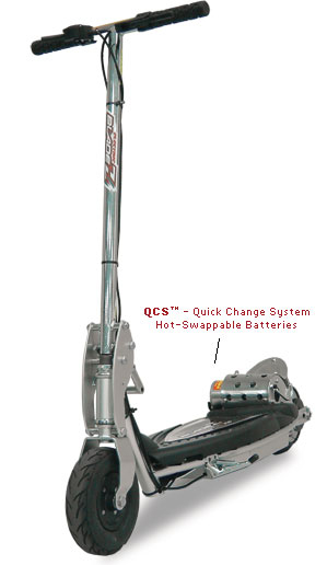 elite 250